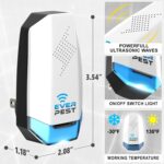Plug-in Pest Repellent - Image 3